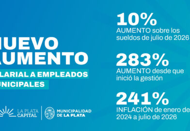 Disponen un aumento del 10% para los trabajadores municipales de La Plata
